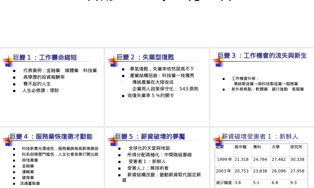 发展机会与挑战.ppt