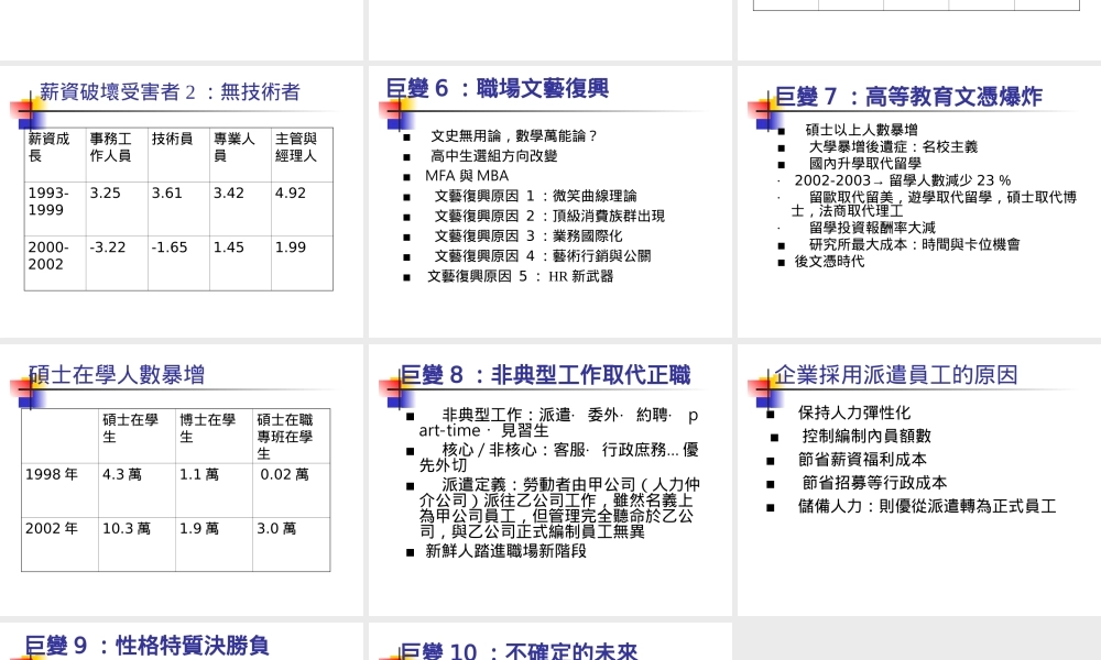 发展机会与挑战.ppt