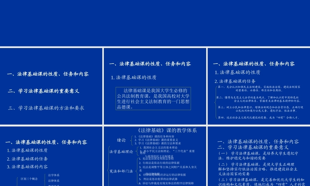 法律基础.ppt