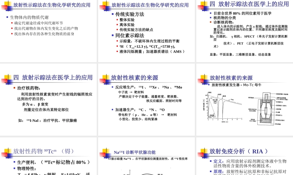 放射性示踪.ppt