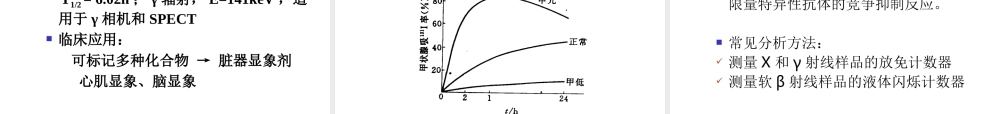 放射性示踪.ppt