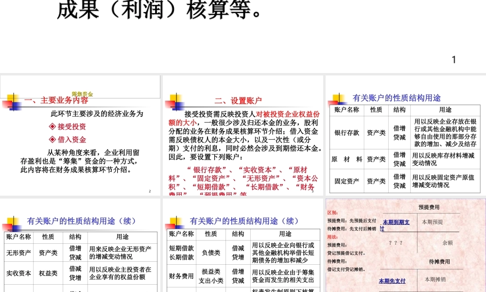 借贷记账法的应用.ppt