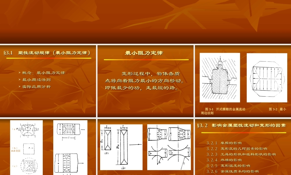 金属塑性加工的宏观规律.ppt