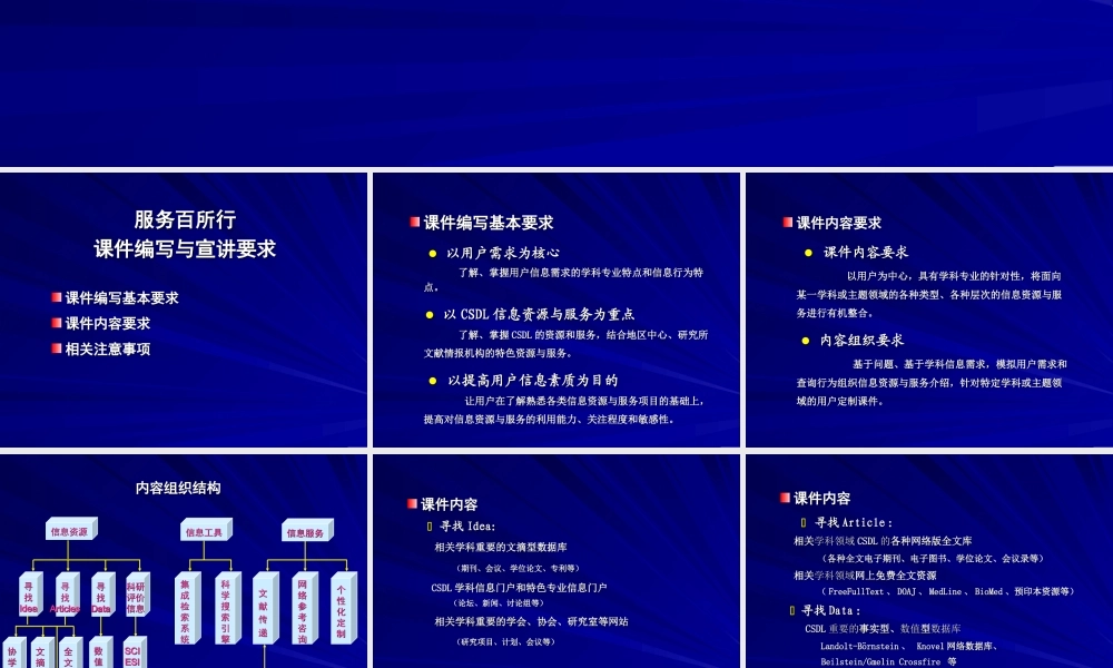 服务百行课件编写.ppt