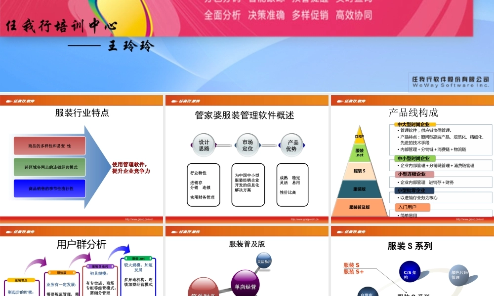 服装产品线介绍.ppt