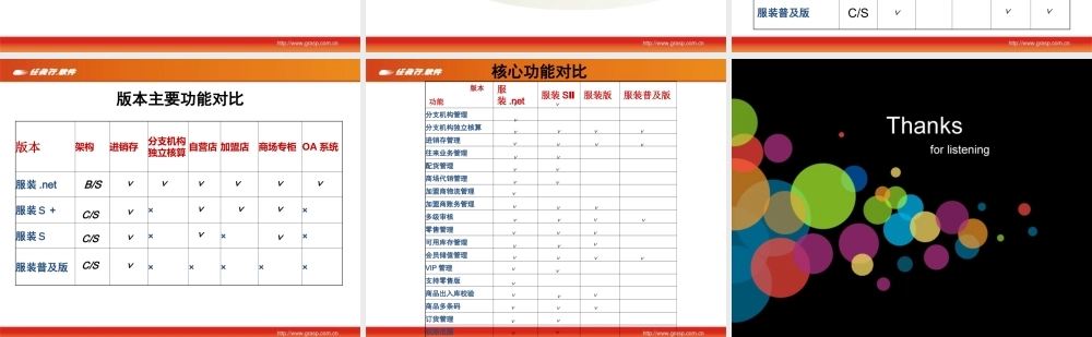 服装产品线介绍.ppt