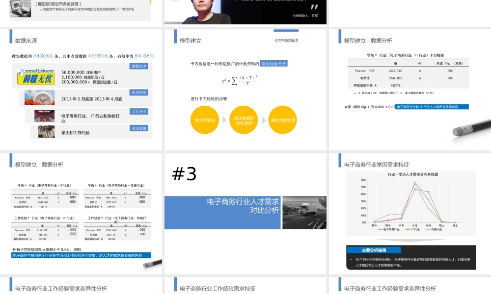 答辩 94亮亮图文.pptx