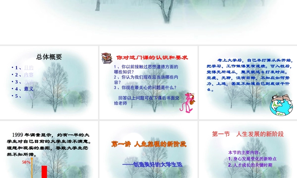 大学生思想道德修养.ppt