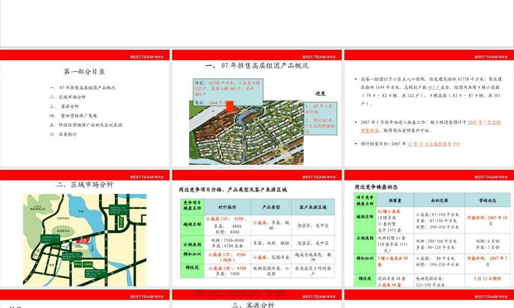 博思堂-苏州石湖华城高层-别墅-营销策划方案2007年-99页.ppt