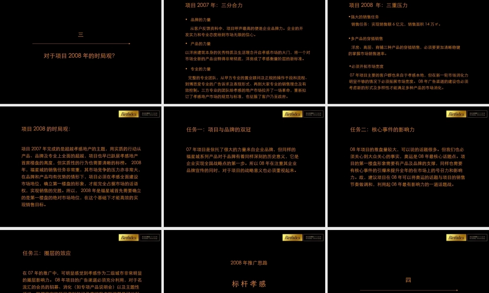 博思堂-孝感福星城 2008年度营销推广方案-39PPT.ppt