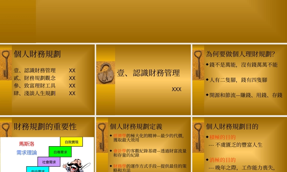 财务管理与生活.ppt