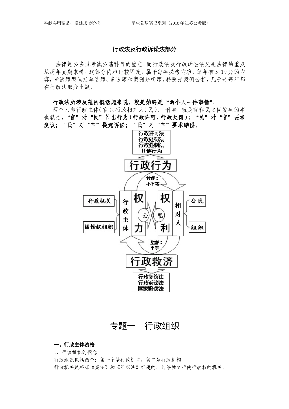 公考真经之璧尘公基笔记行政法样稿(20090705最新修订).doc_第1页