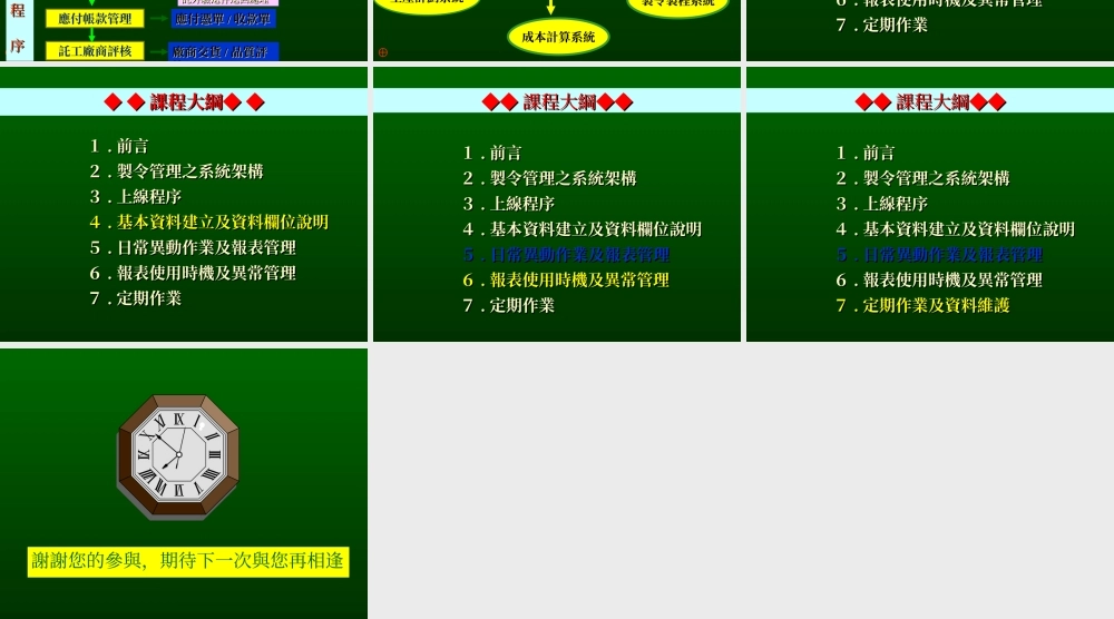 产品结构系统教育教材.ppt