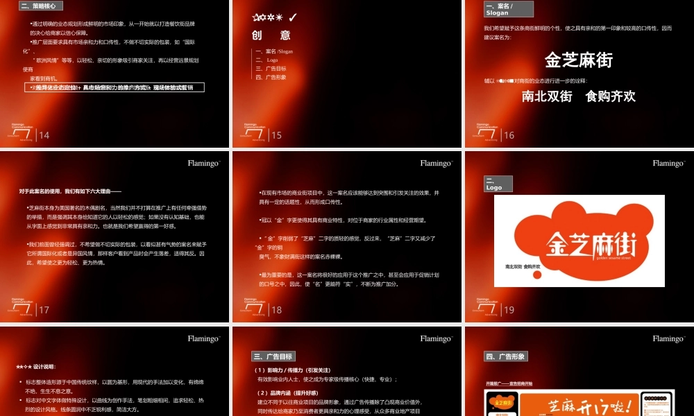 红鹤沟通-郦城商街部分整合推广策略案-52PPT.ppt