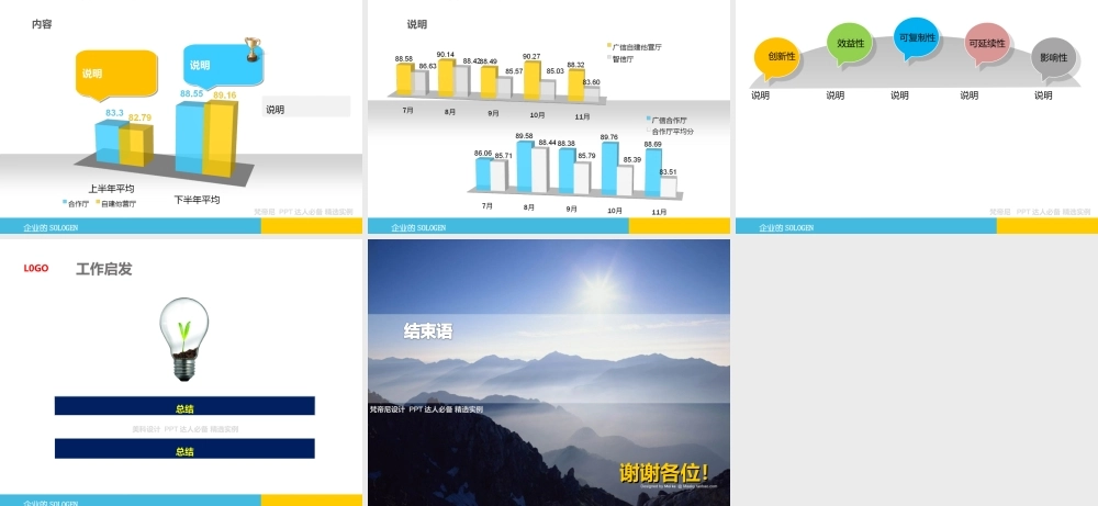 精选实例 七彩商务动画模板.ppt