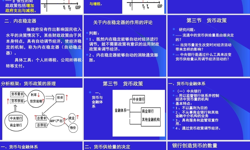 宏观经济政策.ppt