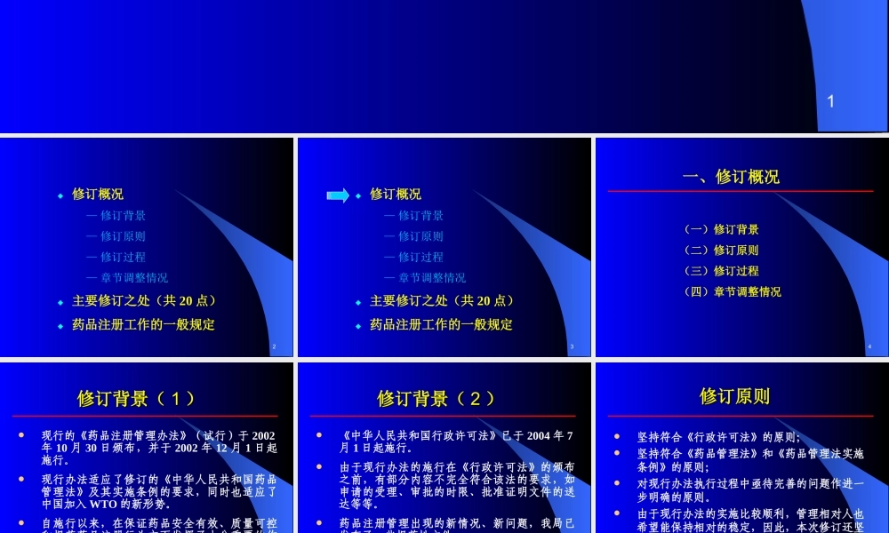 管理办法修订情况.ppt