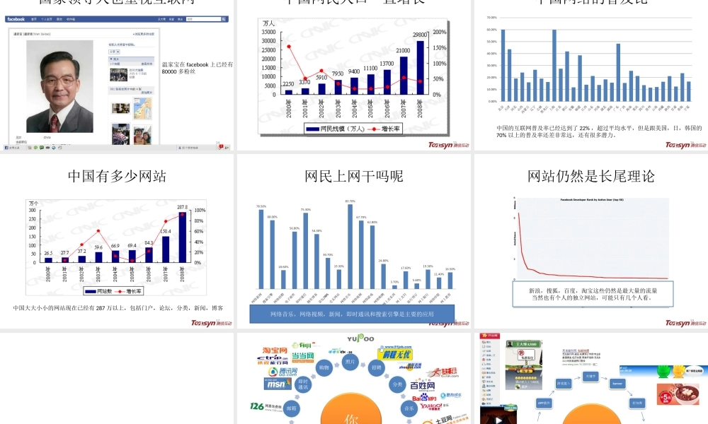 互联网精准推广.ppt