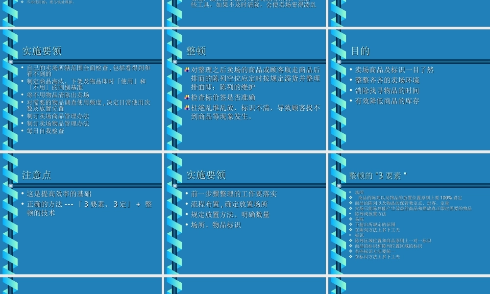 管理推行细则.ppt