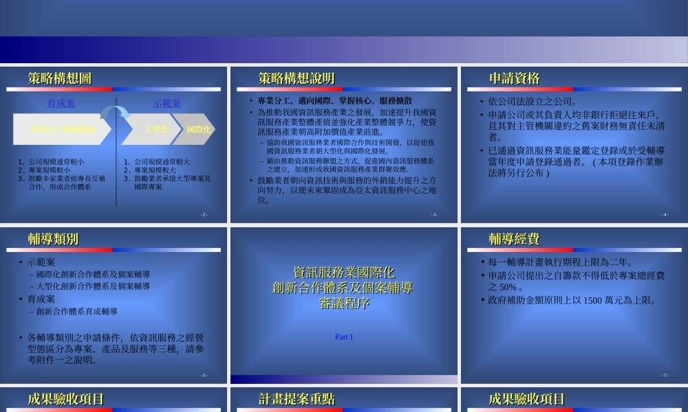 创新合作体系及个案辅导.ppt