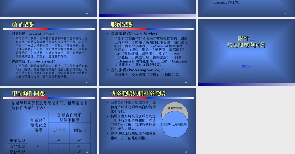 创新合作体系及个案辅导.ppt