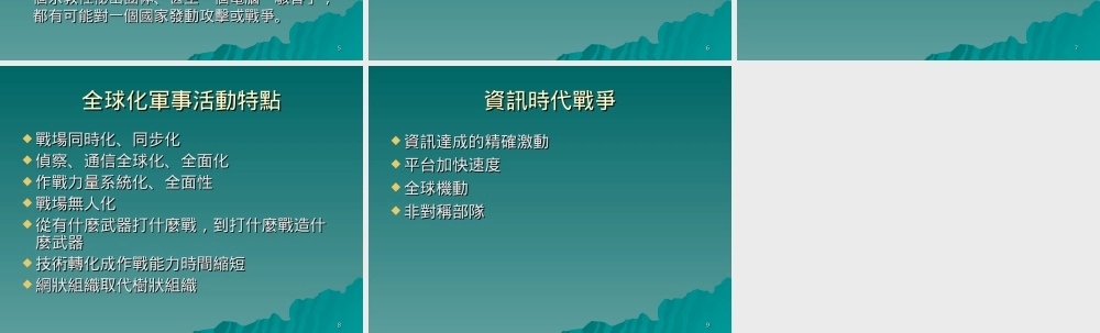 军事全球化.ppt