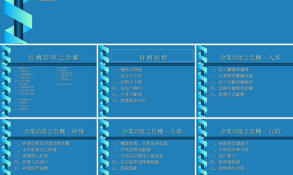 管理诊断.ppt