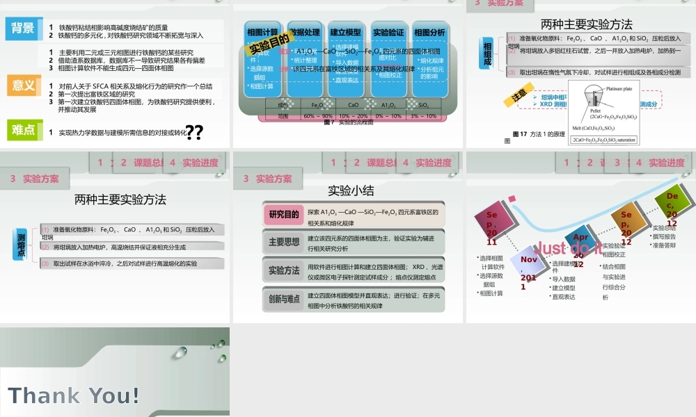 开题答辩PPT.pptx