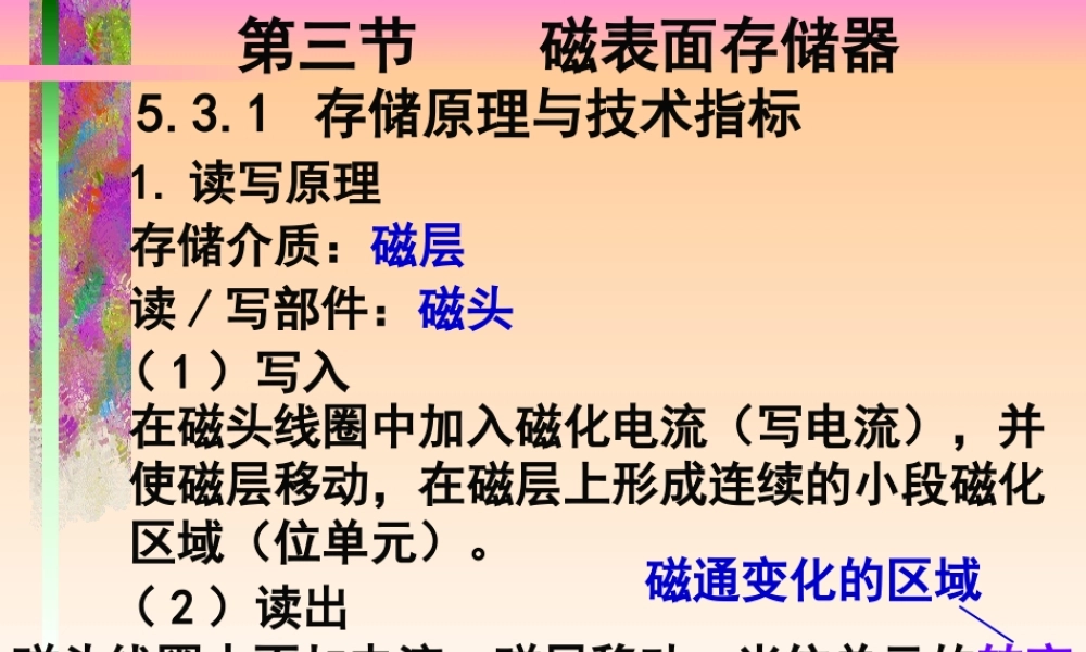 磁表面存储器.ppt