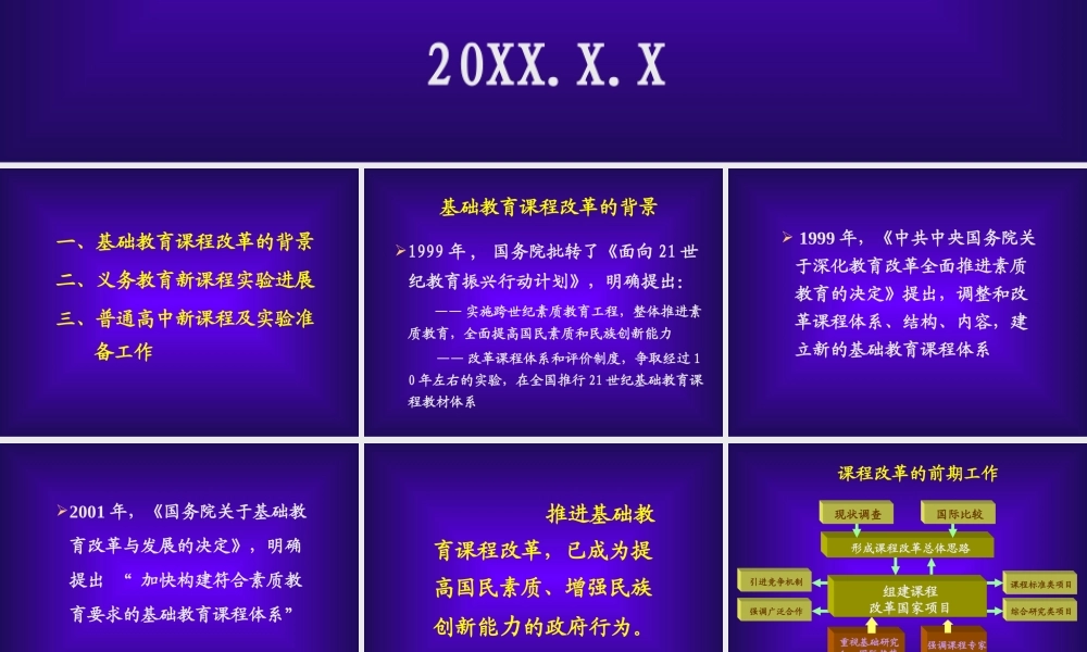 课程改革情况汇报.ppt