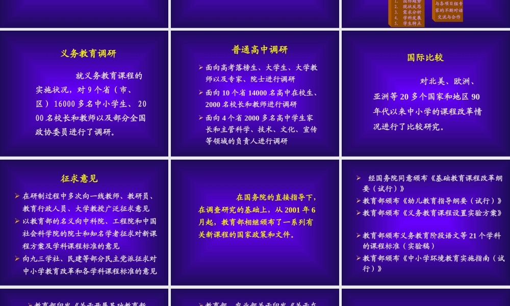 课程改革情况汇报.ppt