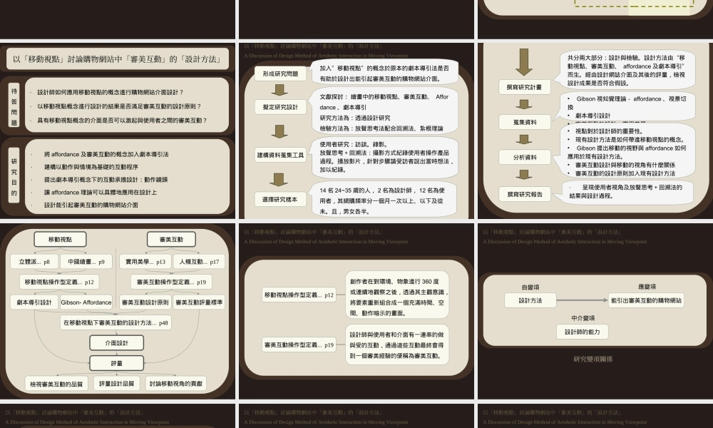 從移動視點討論購物網站中審美互動的設計方法(青苹果).ppt