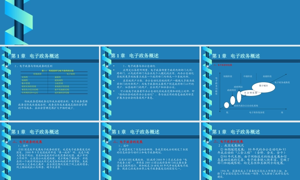 电子政务概述.ppt