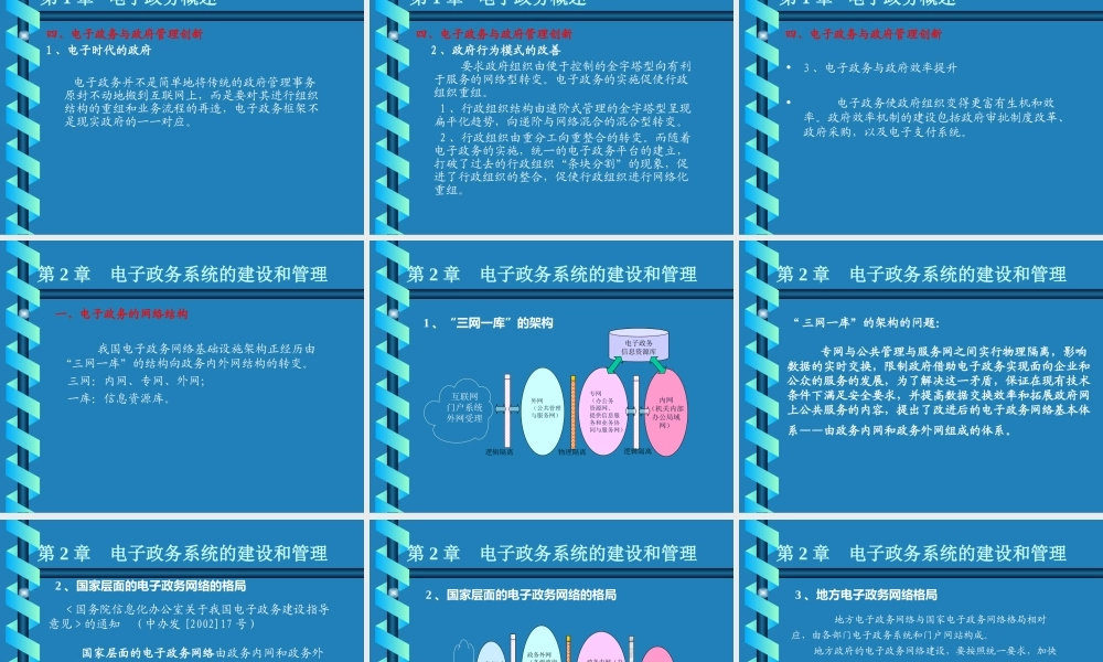 电子政务概述.ppt
