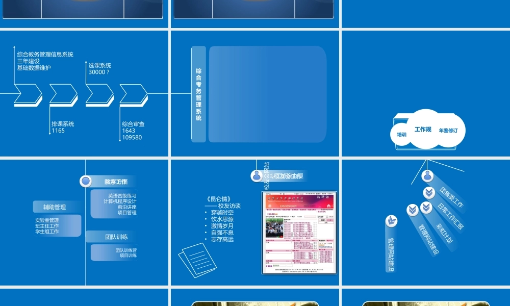 动画展示-总结报告用.pptx