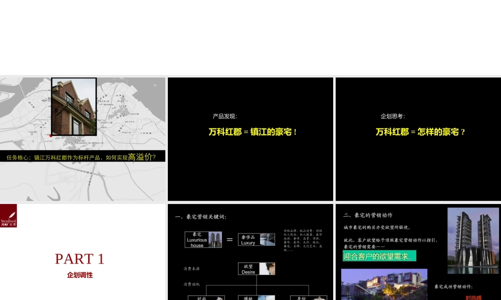 蓝色创意-万科2008年镇江市红郡营销推广计划.ppt