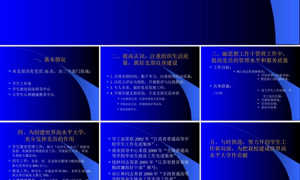 开创学生工作新局面.ppt