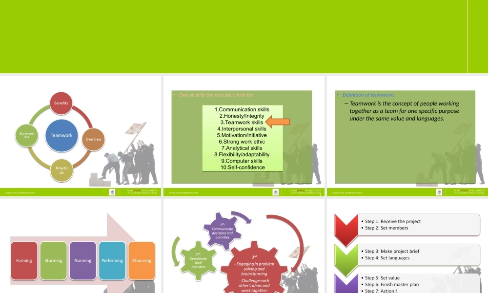 国外团队协作PPT模板.ppt