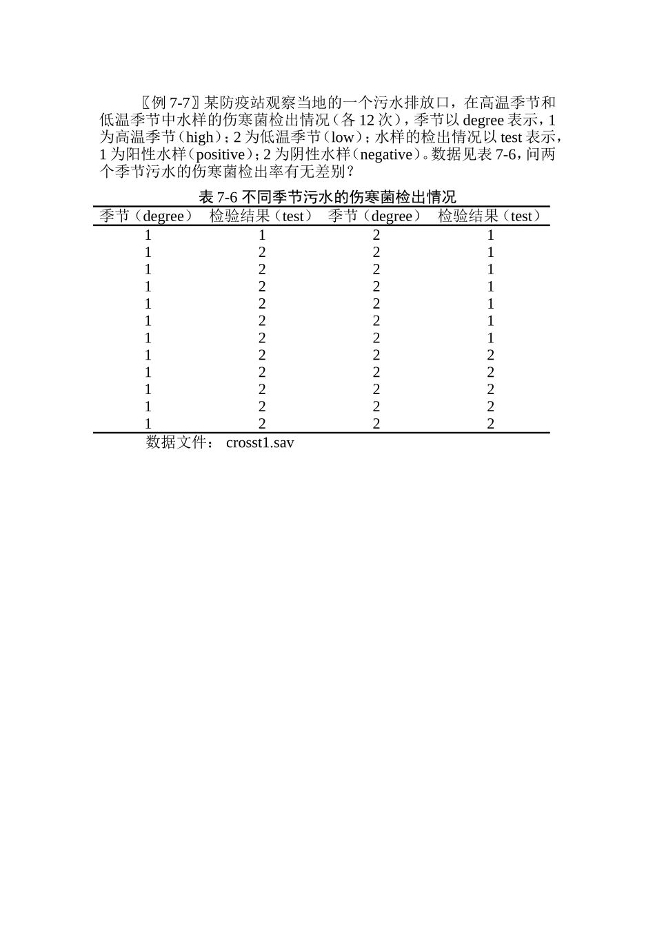 例7-7januz.doc_第1页