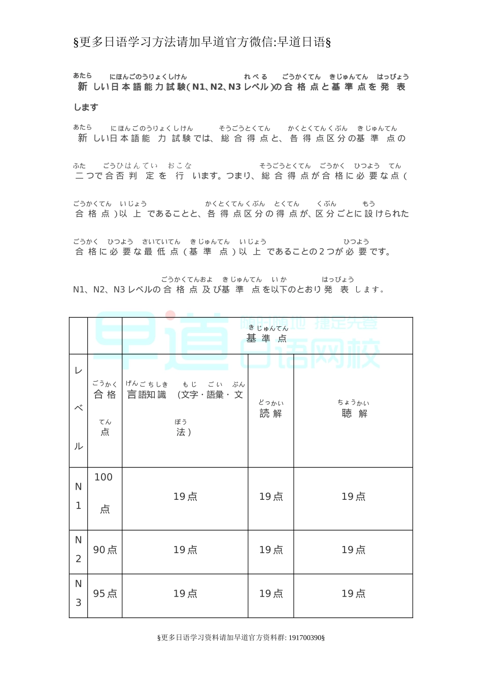 考级特训(他动词自动词).doc_第1页