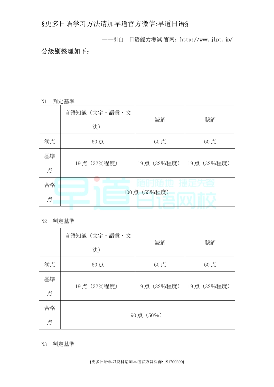考级特训(他动词自动词).doc_第2页