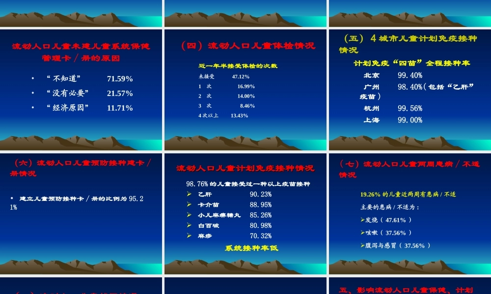 儿童卫生保健服务.ppt