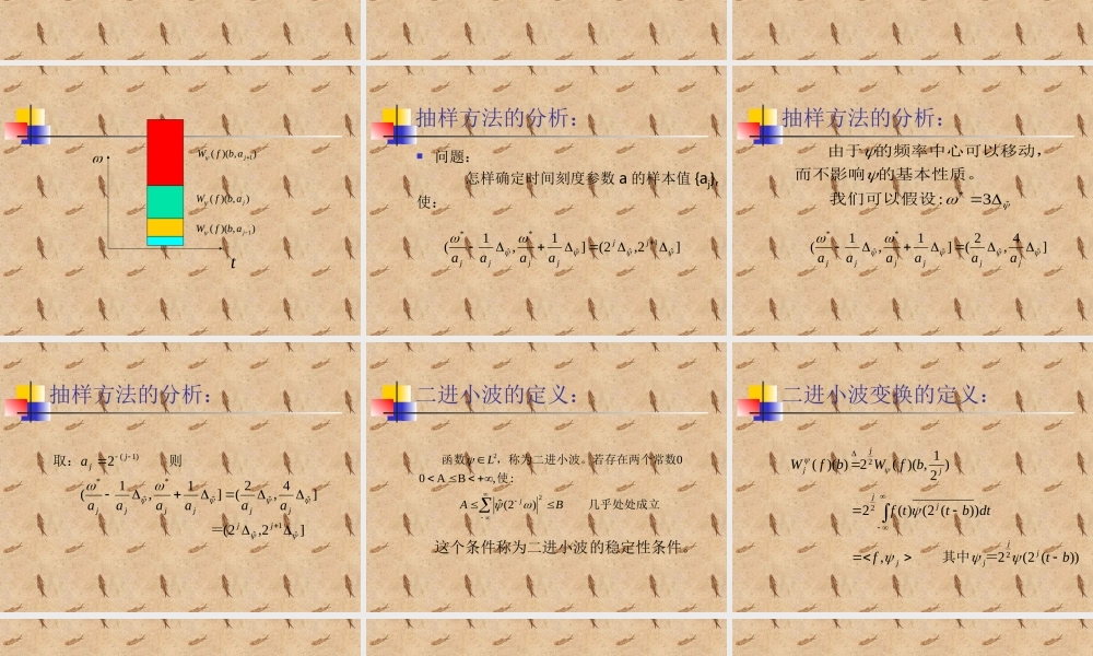 二进小波变换.ppt