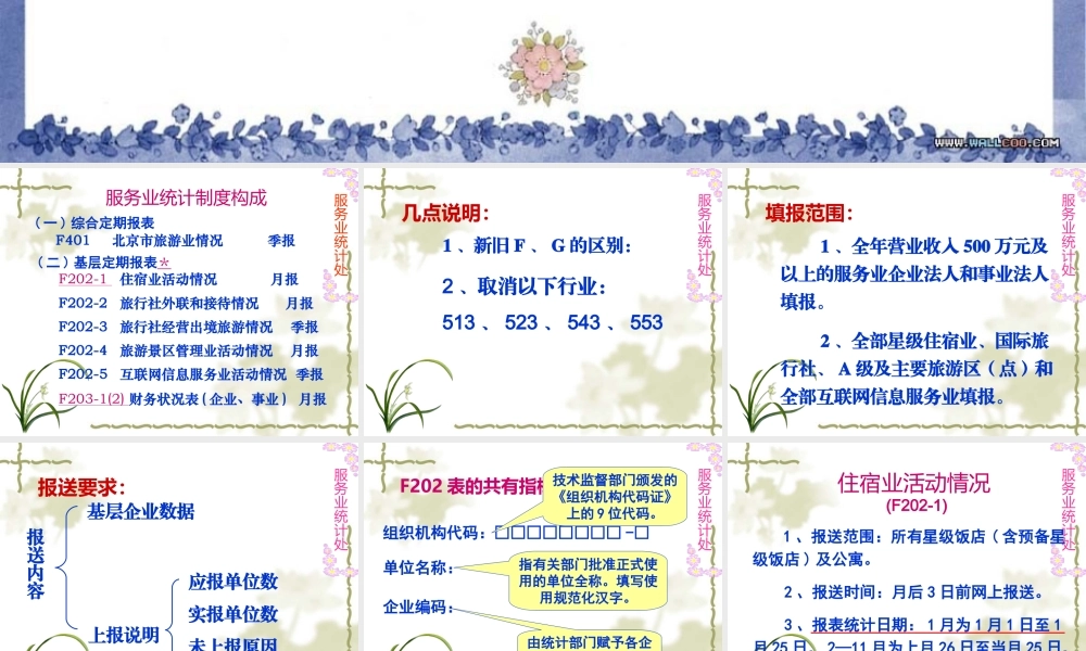 服务业统计制度培训.ppt