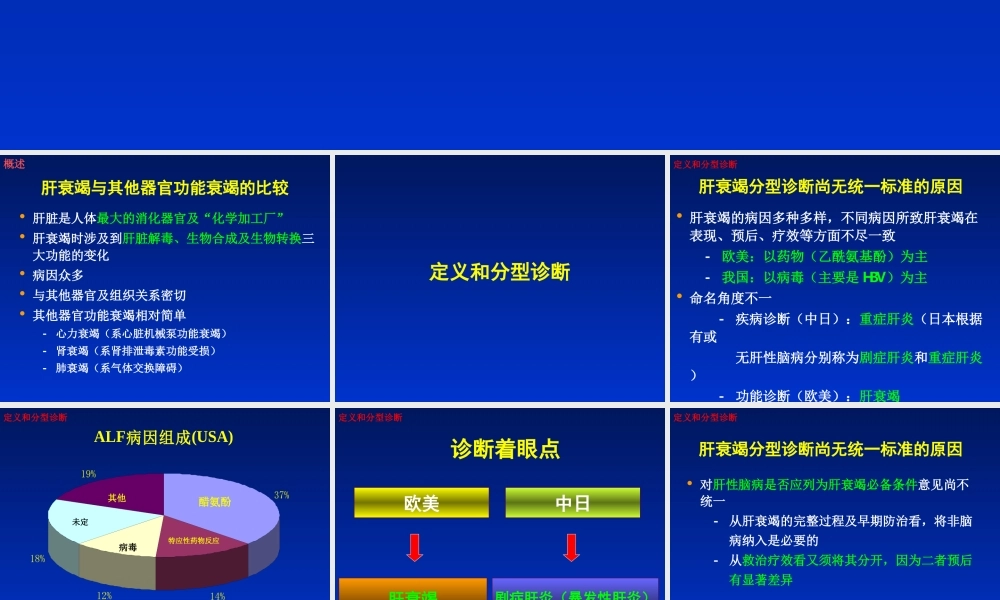 肝衰竭诊治指南的热点问题.ppt