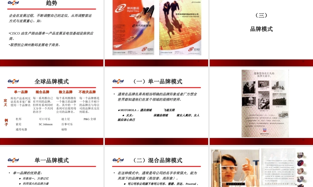 戈德品牌传播规划.ppt