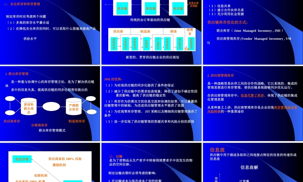 供应链管理.ppt