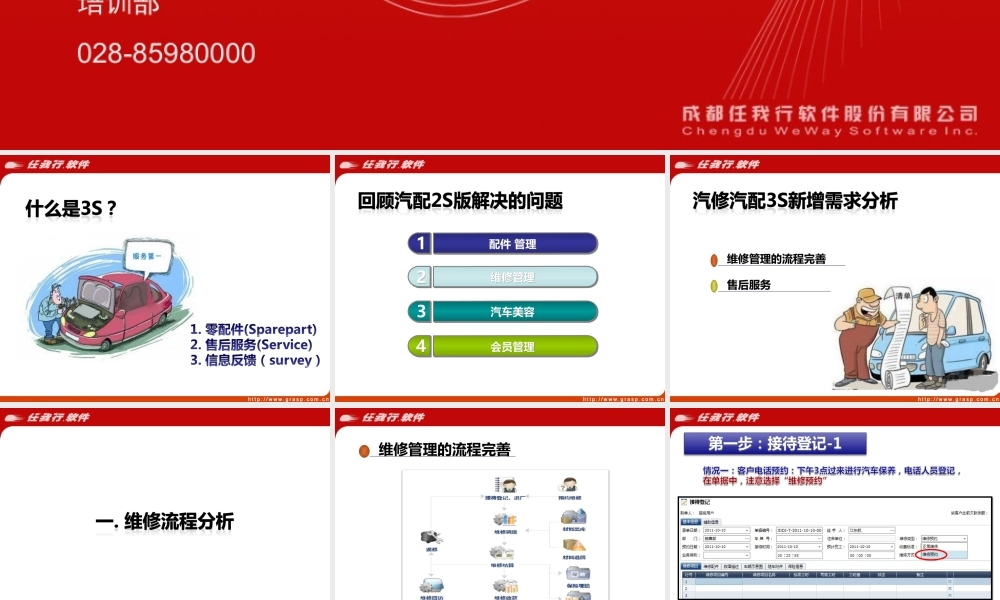 管家婆汽配汽修3S版介绍.ppt