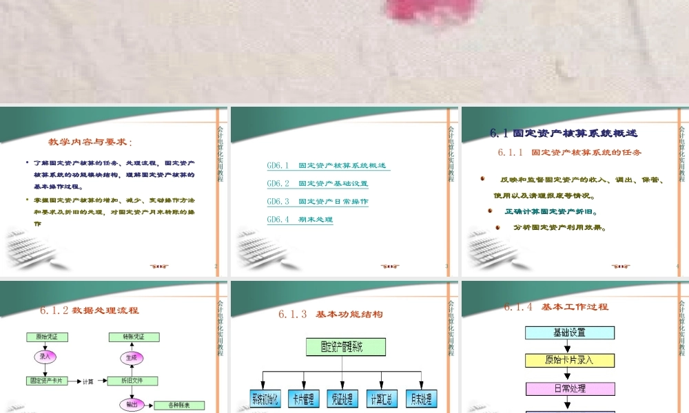管理软件总帐系统.ppt