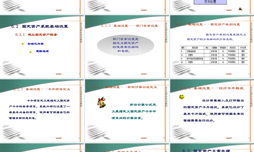管理软件总帐系统.ppt